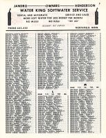 Directory 007, Rice County 1964 - 1965